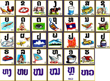 Lao Language